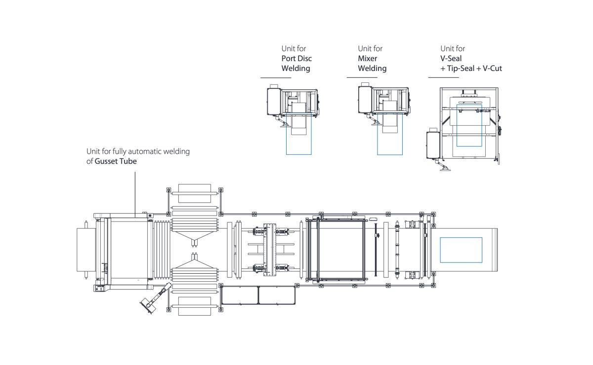 3CON_Pharma-3D-Container_SEMI-AUTOMATIC.png